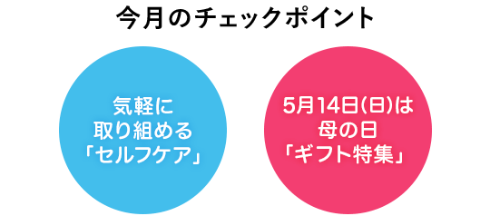 $B:#7n$N%A%'%C%/%]%$%s%H(B