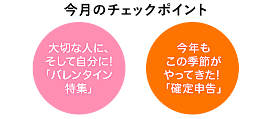 $B:#7n$N%A%'%C%/%]%$%s%H(B